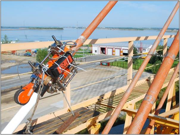 钢丝绳无损检测服务